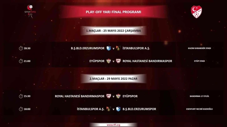 Spor Toto 1. Lig play-off yarı final maç programı açıklandı
