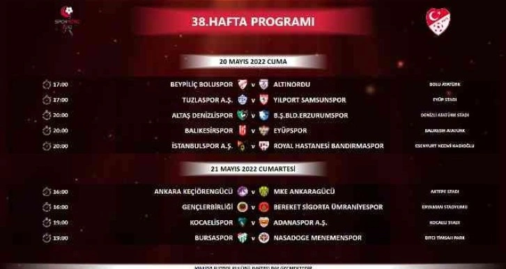 Spor Toto 1. Lig’in son hafta programı açıklandı