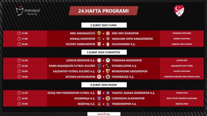 Süper Lig’de 24 ve 25. haftanın programları açıklandı
