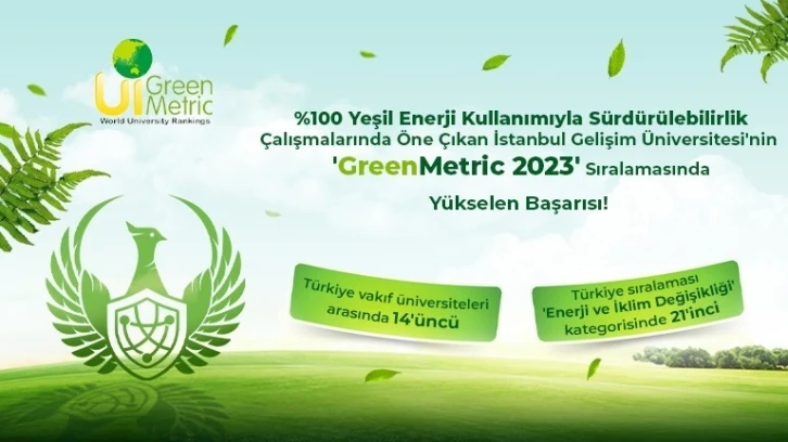 Sürdürülebilirlik çalışmalarıyla öne çıkan İGÜ’den, GreenMetric 2023 başarısı
