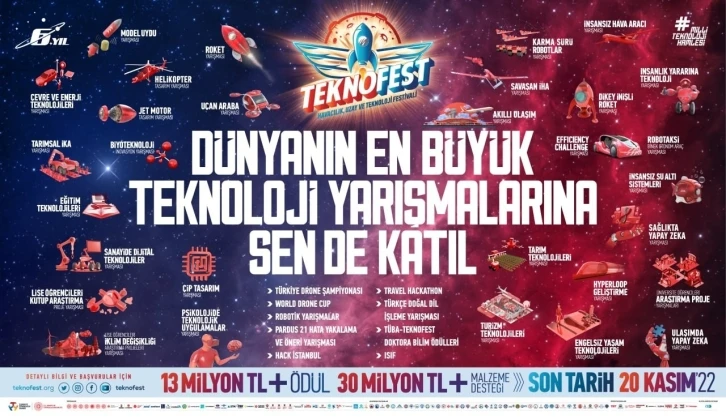 TEKNOFEST 2023 başvuruları devam ediyor
