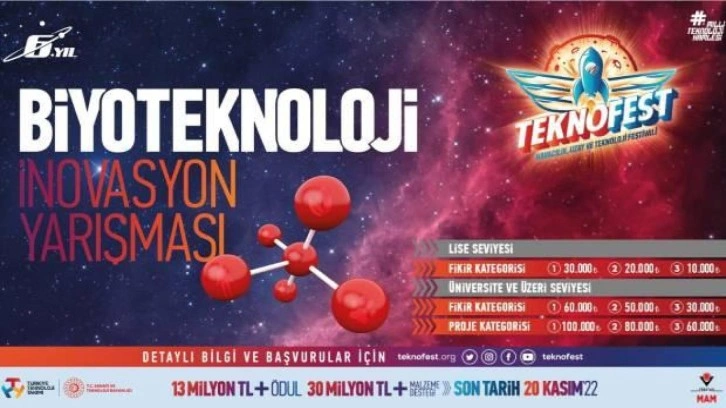 TEKNOFEST'te Biyoteknoloji İnovasyon Yarışması’na başvurular başladı