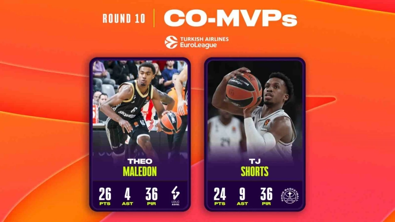 THY Euroleague’de 10. haftanın MVP’leri Theo Maledon ile TJ Shorts oldu
