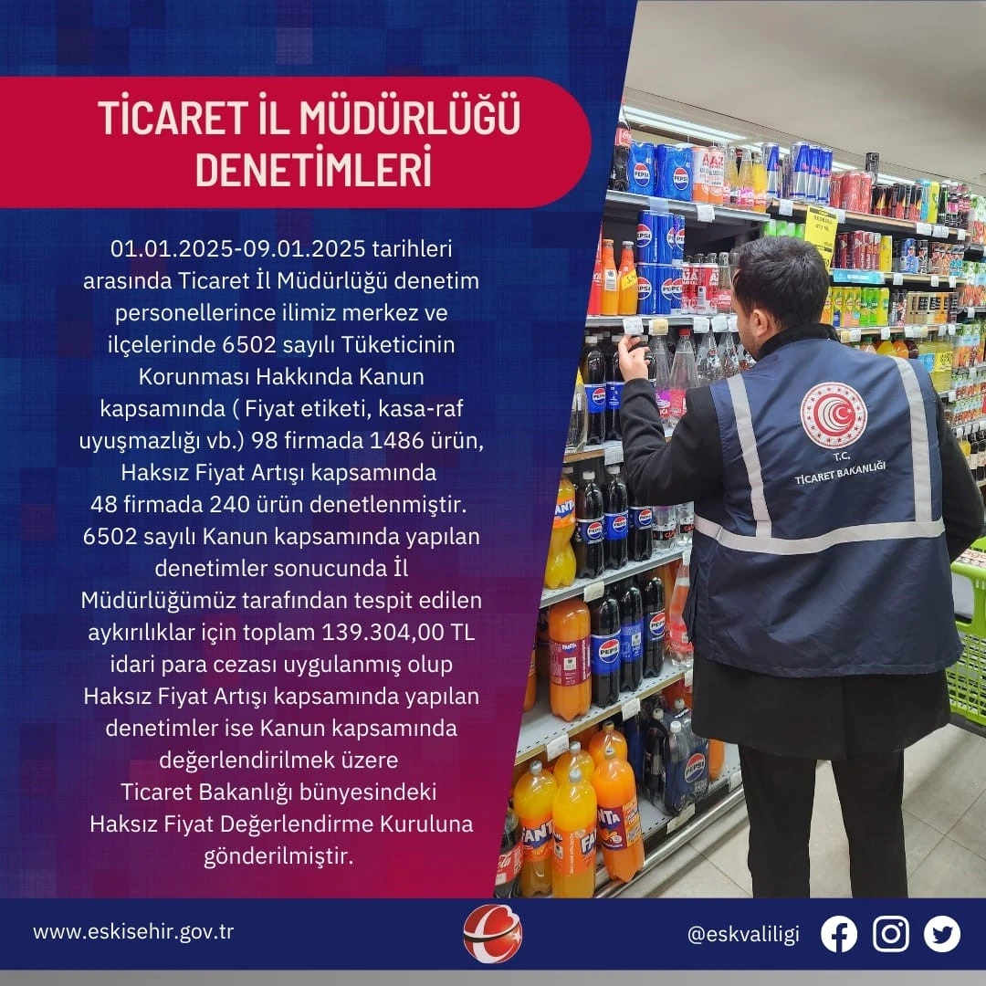 Ticaret İl Müdürlüğü denetimleri sürüyor
