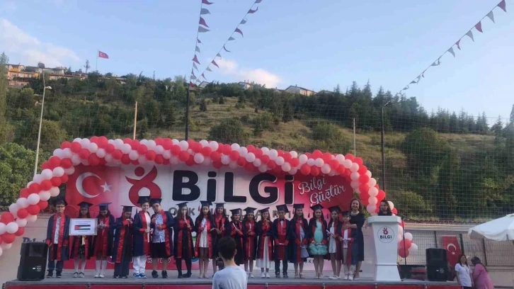 Tokat’ta öğrencilerden anlamlı tepki: “Gazze bu yıl mezun vermedi”
