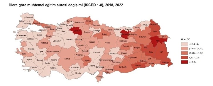 TÜİK’e göre Karabük  2022 yılında muhtemel eğitim süresinin en yüksek olduğu ikinci il arasında
