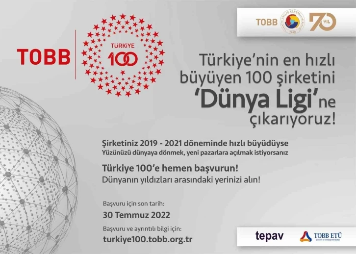 Türkiye’nin en hızlı büyüyen şirketlerini belirlemek için başvurular başladı
