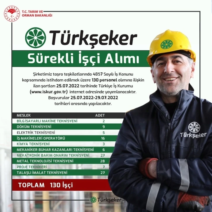 Türkşeker, 130 sürekli işçi alacak
