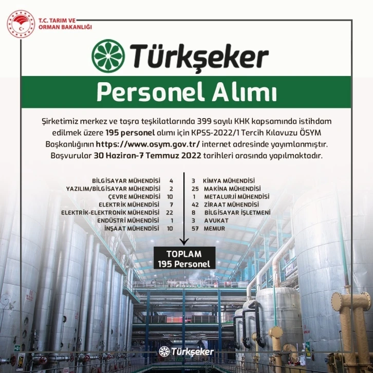 Türkşeker 195 personel alacak
