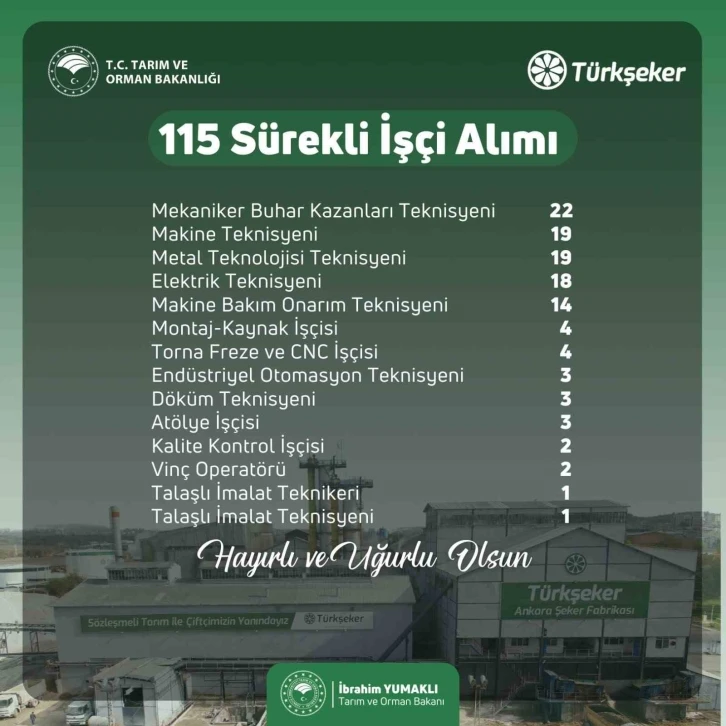 Türkşeker’e 115 sürekli işçi alınacak
