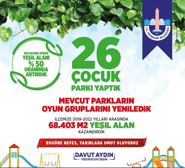 Yenişehir’de kişi başına düşen yeşil alan yüzde 50 arttı
