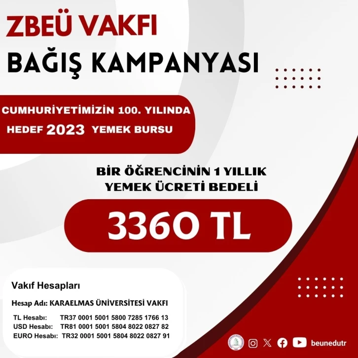 ZBEÜ Vakfı 2023 Yemek Bursu kampanyası başlattı
