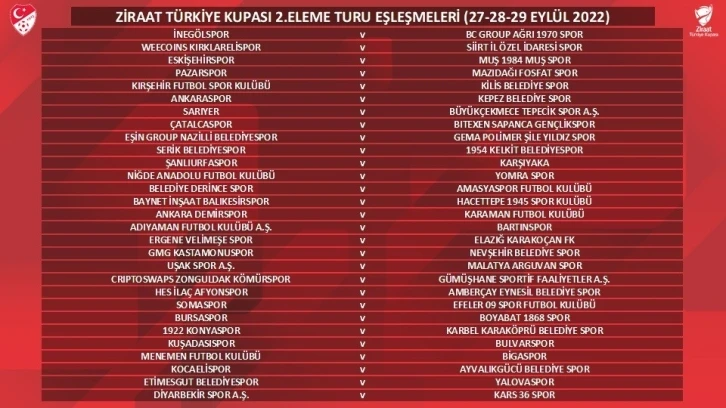 Ziraat Türkiye Kupası 2. Eleme Turu eşleşmeleri belli oldu
