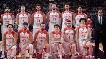 2025 Avrupa Basketbol Şampiyonası Elemeleri'nde gruplar belli oldu