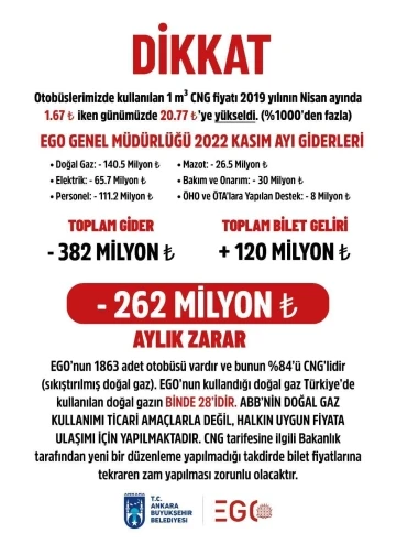 ABB: “CNG fiyat tarifesinde halkımız için değişiklik talep ediyoruz”
