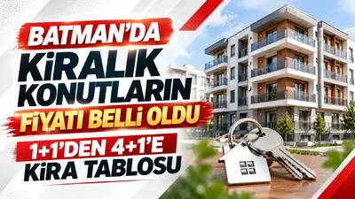 Batman’da konut kiraları daire büyüklüğüne göre 15 bin 500-27 bin 500 TL aralığında
