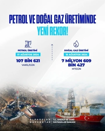 Bakan Bayraktar: “Petrol ve doğal gaz üretiminde yeni rekor”
