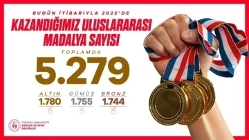 Bakan Kasapoğlu: &quot;Uluslararası alanda 5 bin 279 madalya elde ettik&quot;
