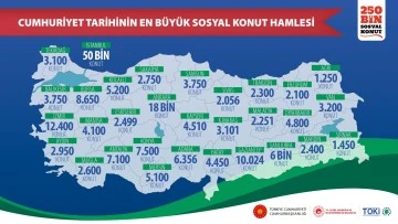 Bakan Kurum'dan sosyal konut projesiyle ilgili önemli açıklamalar