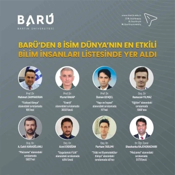 BARÜ’den 8 akademisyen “Dünya’nın En Etkili Bilim İnsanları” listesinde yer aldı
