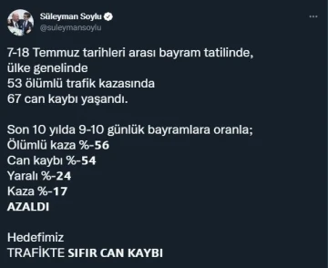 Bayram tatilinde yaşanan trafik kazalarında 67 kişi yaşamını yitirdi
