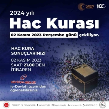 Diyanet İşleri Başkanı Erbaş: “2024 Hac kurasını 2 Kasım’da Diyanet İşleri Başkanlığınca gerçekleştireceğiz”
