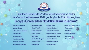 ERÜ’den 30 Öğretim Üyesi 2022 ’En Etkili Bilim İnsanları’ Listesinde Yer Aldı
