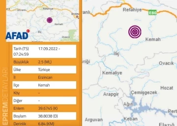 Erzincan’da 2.5 büyüklüğünde deprem
