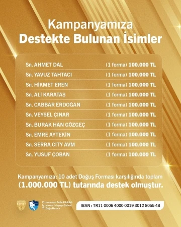 Erzurumspor’un ‘Küllerimizden Doğuyoruz’ kampanyasında ilk gün 1 milyon toplandı
