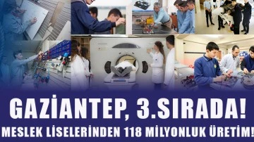 Gaziantep, 3.sırada! Meslek Liselerinden 118 milyonluk üretim!