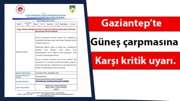 Cehennem sıcakları geliyor! Gaziantep’te Güneş çarpmasına karşı kritik uyarı.