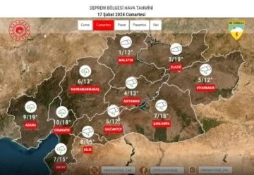 Gaziantep uyarıldı! Dondurucu soğuklar geliyor