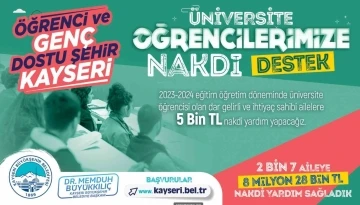 Genç dostu başkanın üniversite öğrencilerine destekleri sürüyor
