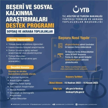 Kardeş topluluklara yönelik araştırmalara YTB’den destek
