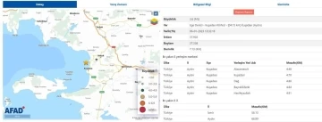 Kuşadası Körfezi’nde 25 dakikada 5 deprem
