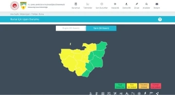Meteorolojiden Bursa son dakika uyarısı
