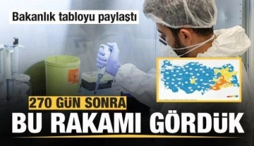 Son dakika: 10 Nisan koronavirüs tablosu açıklandı! 270 gün sonra...