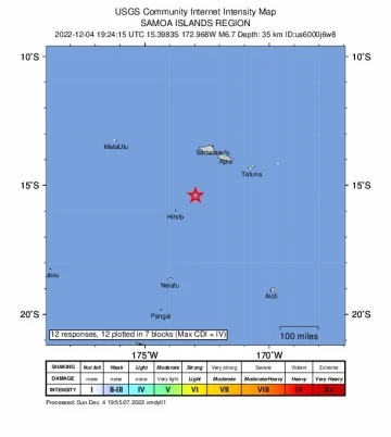 Tonga açıklarında 6.7 büyüklüğünde deprem
